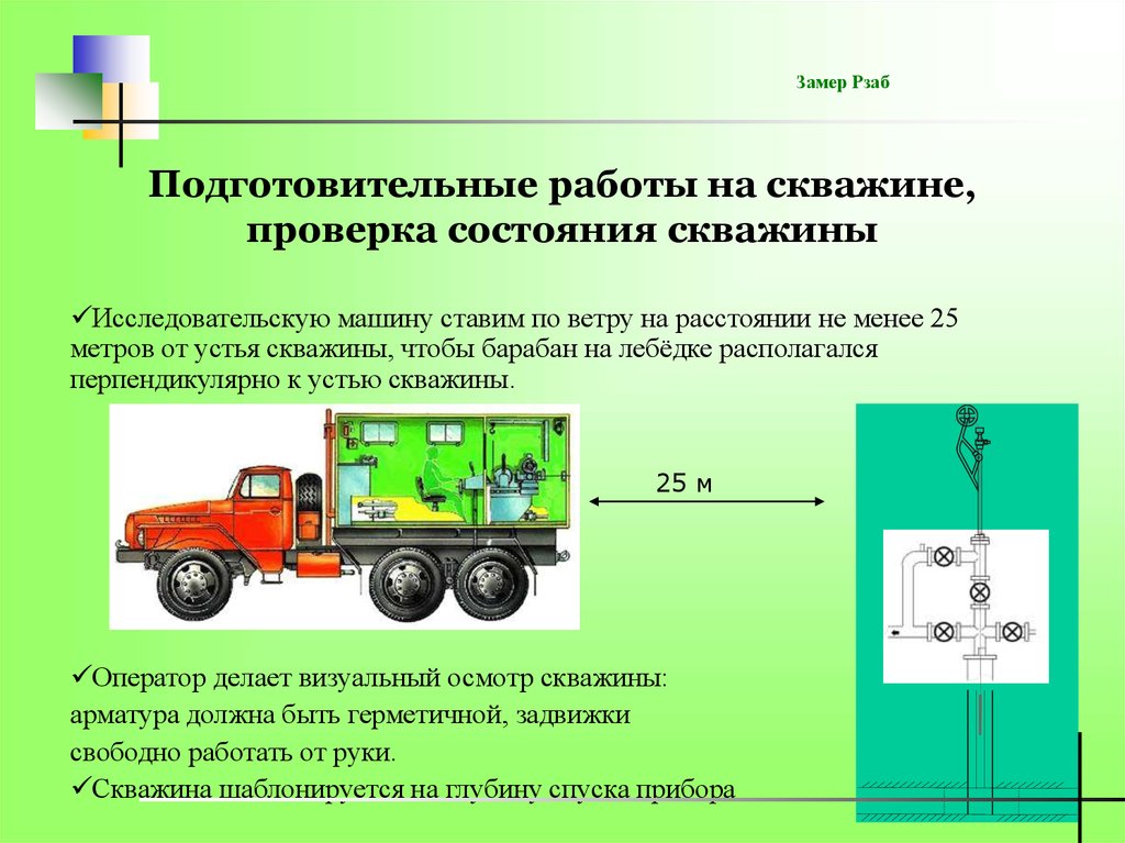 Кем утверждается план работ для подлежащей освоению скважины