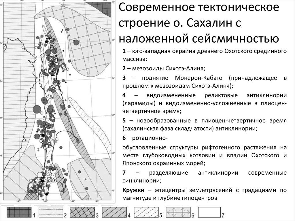 План характеристики птк сахалин 8 класс