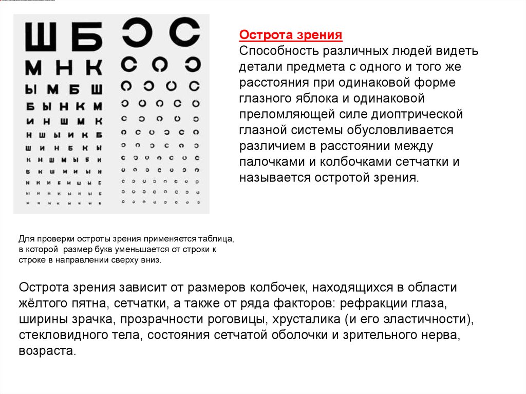 Как определить зрение. Острота зрения в различных участках глазного дна. Острота зрения это способность глаза видеть. Острота зрения 0.01 таблица. Острота зрения 0.03.