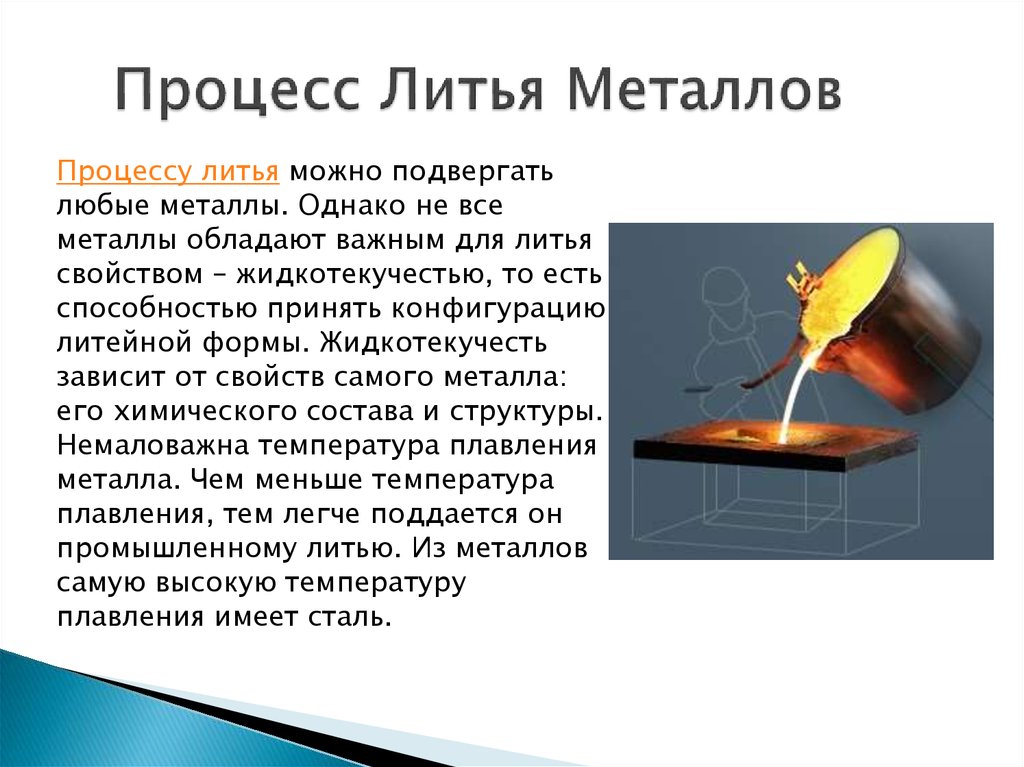 Металл что происходит. Литьё металлов доклад физика 8. Литьё металлов физика 8 класс. Литье металлов доклад по физике 8 класс. Литьё металлов доклад физика.