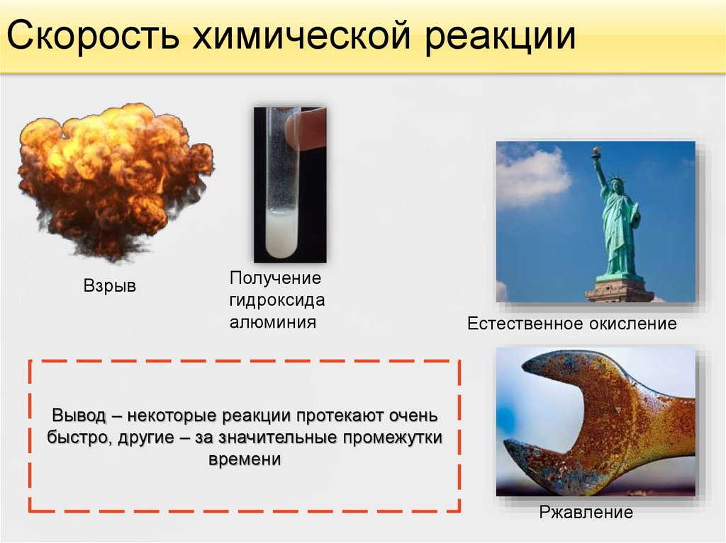 От чего зависит химическая реакция. Скорость химической реакции. Медленные реакции в химии. Быстрые химические реакции примеры. Скорость в химии.