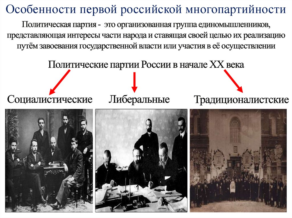 Партии 18 века. Особенности первой Российской многопартийности. Партии в России в конце 19 века. Партии Российской империи 1905-1917. Политические партии в Российской империи после 1905.