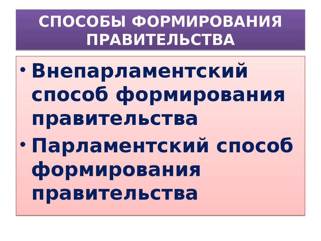 Участие в формировании власти