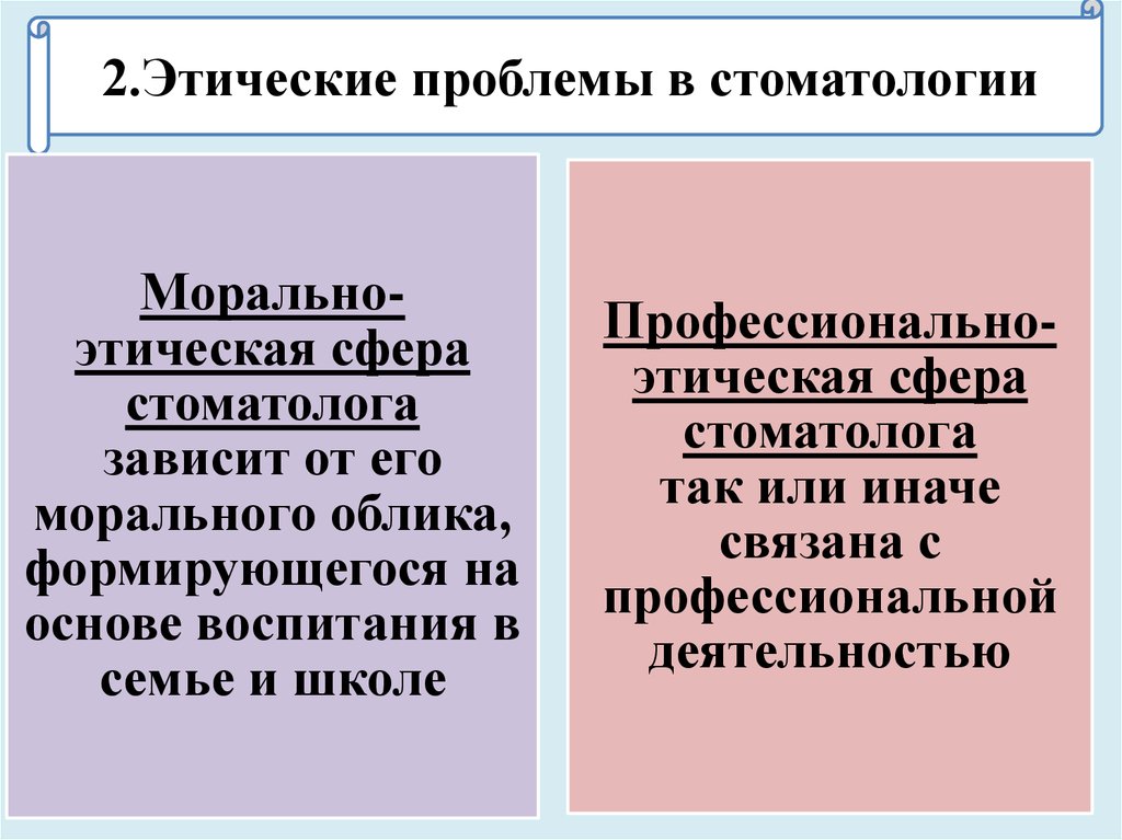 Этические проблемы примеры. Морально-этические проблемы в стоматологии. Этика в стоматологии. Основы профессиональной этики в стоматологии. Наиболее важные этические проблемы в стоматологии.