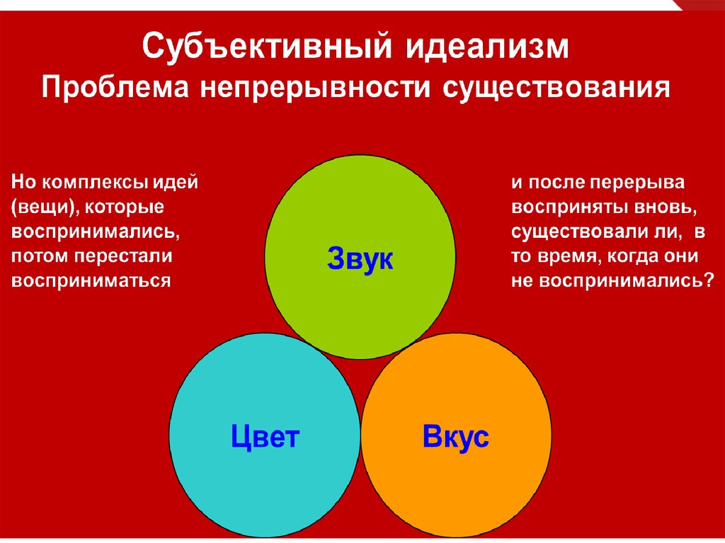 Психологии сколько. Материализм идеализм дуализм.