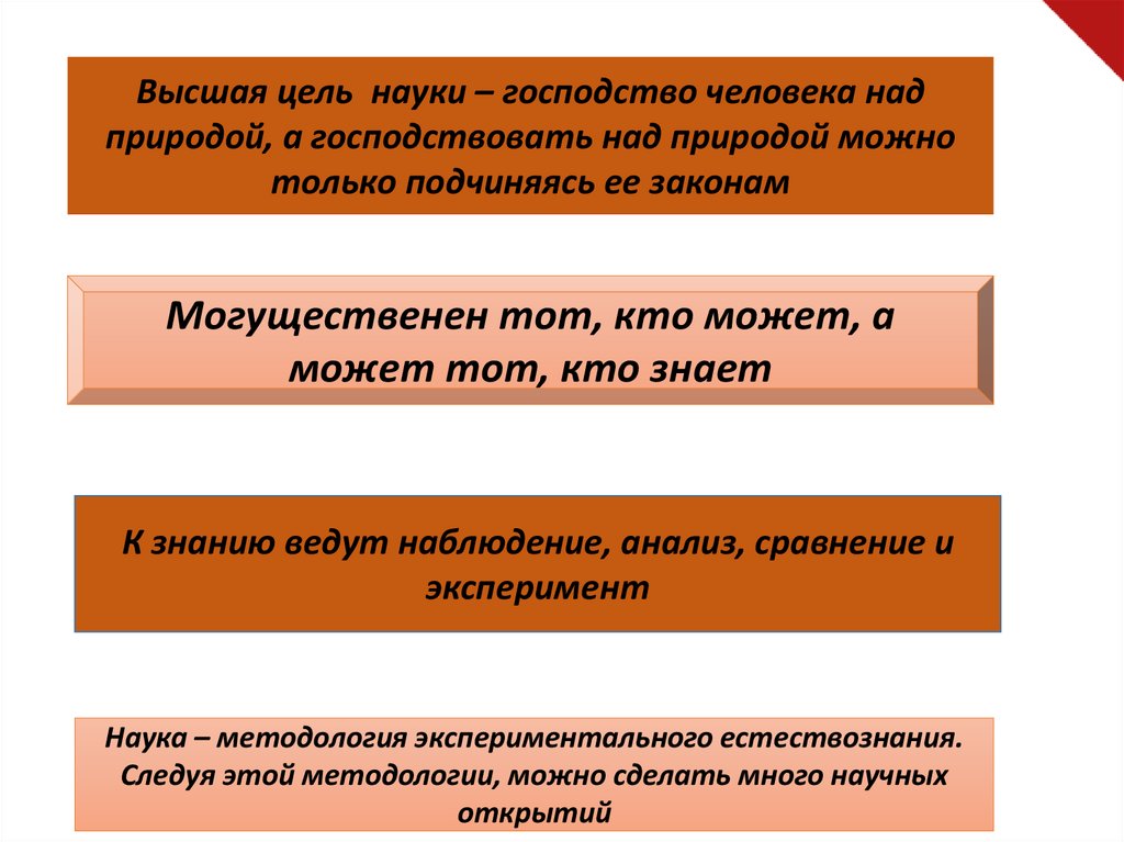 Высшая цель человека. Господство над природой. Господство человека над природой Аргументы. Философия господства над природой. Господство человека над природой примеры.