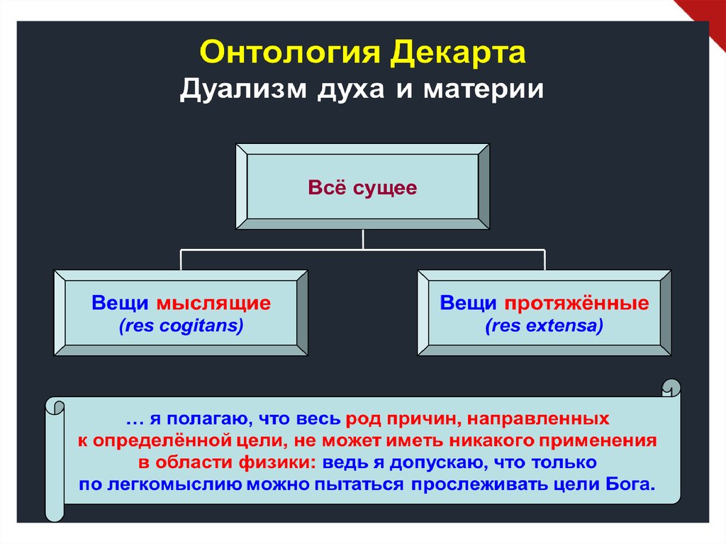 Дуализм примеры. Дуализм Декарта. Дуалистическое учение Декарта. Дуалистическая концепция Декарта. Дуализм в онтологии.