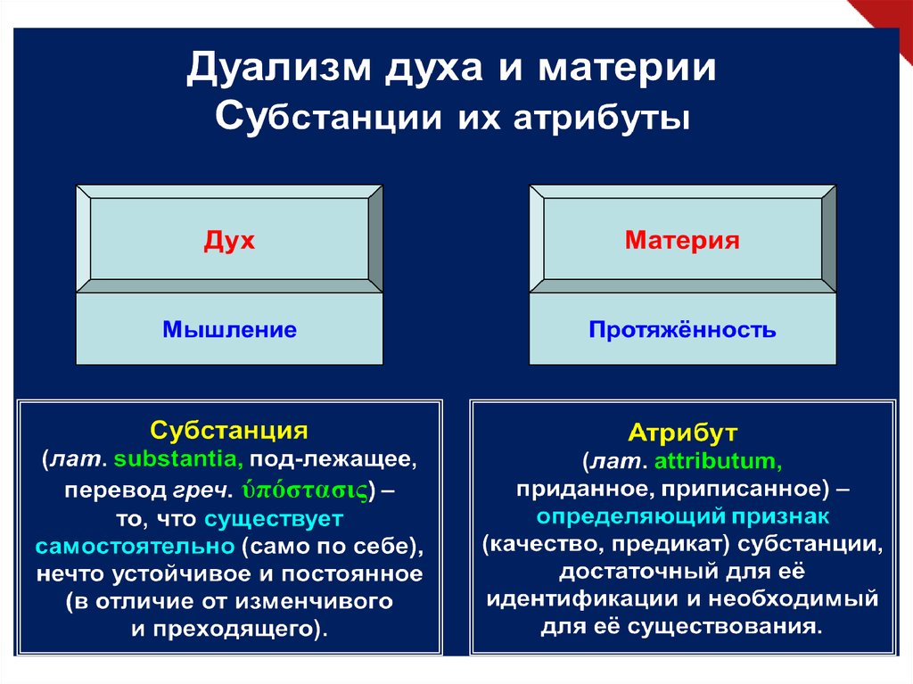 Что из нижеперечисленного относится к атрибутам материи. Атрибут материи как субстанции. Понятие материи как субстанции. Материя и дух. Дух и материя в философии.