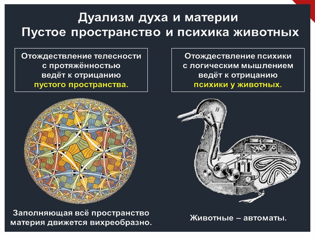 Идея дуализма. Символ пространства и материи. Соединение духа и материи. Материя и дух. Дуализм философия картинки.