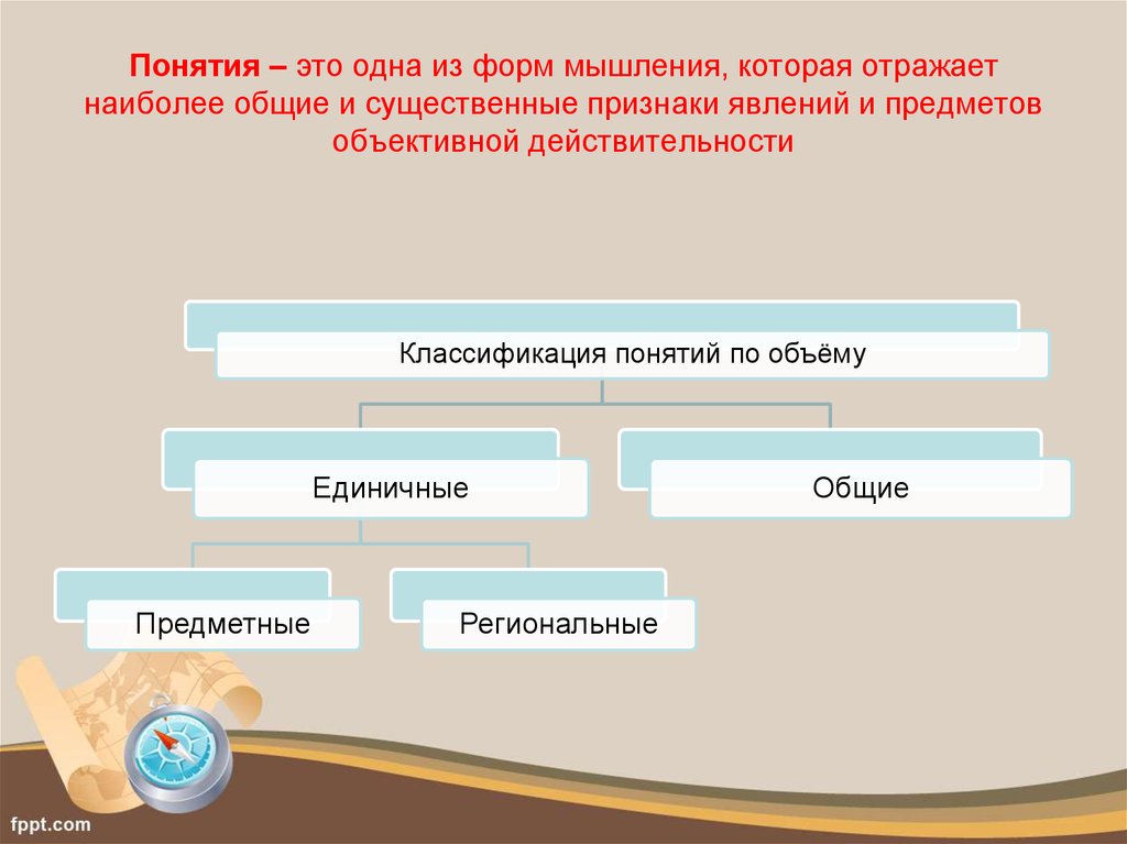 Наиболее общие понятия. Мысль отражающая Общие и существенные признаки предметов и явлений. Мысль отражающая Общие и существенные признаки объекта. Существенные признаки предметов и явлений это. Мысль которая отражает существенные признаки объекта явления.