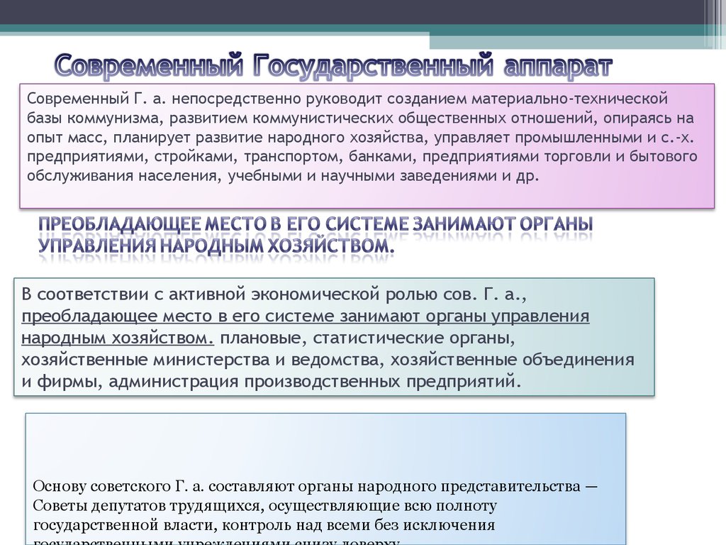 Полнота государственной власти