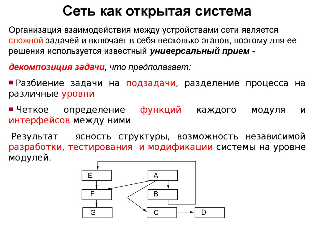 Открытая система это