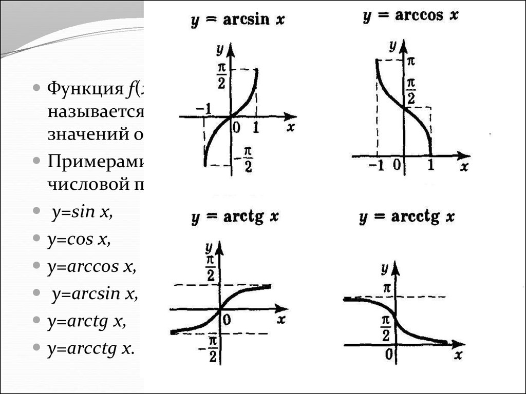 Примеры функций. Функция Arccos. Элементарные функции примеры. Функция Arccos x.