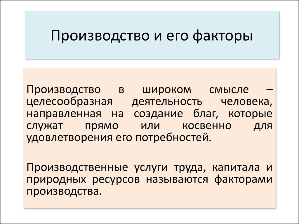 6 факторы производства