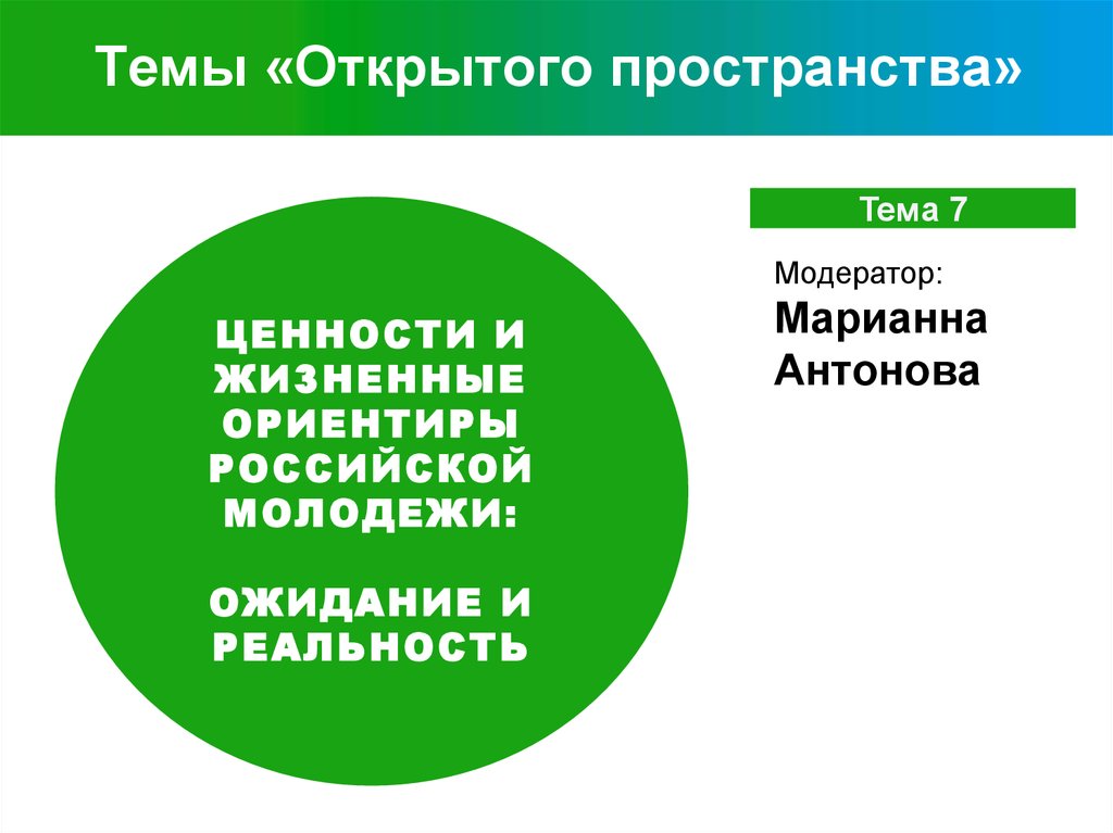 Темы «Открытого пространства»