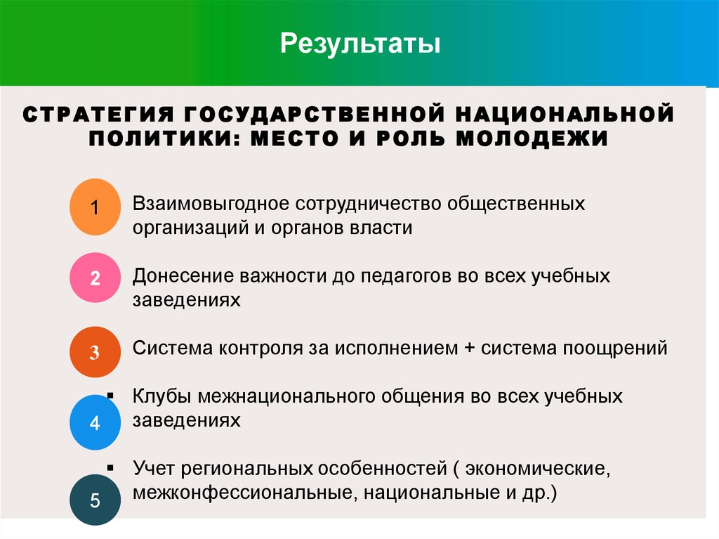 Государственная национальная политика от 2012 года