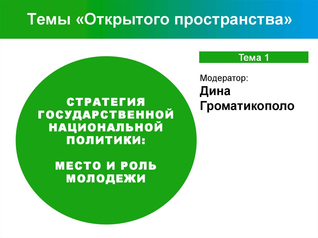 Темы «Открытого пространства»