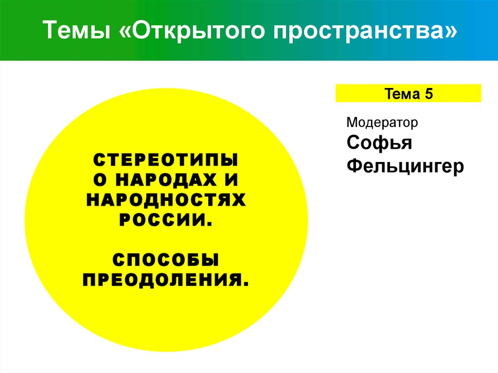 Темы «Открытого пространства»