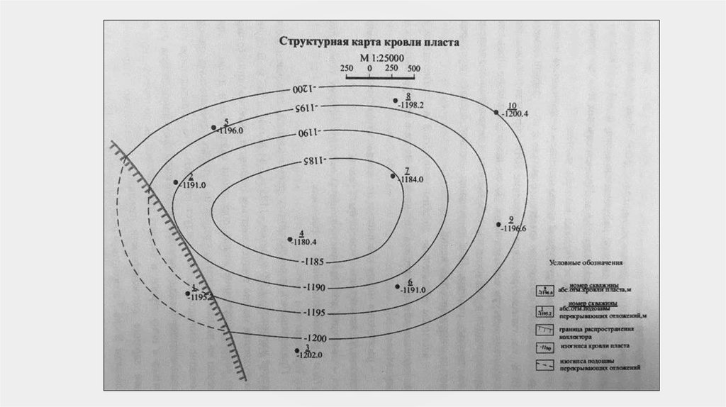 Структурная карта по кровле нижнепермских отложений