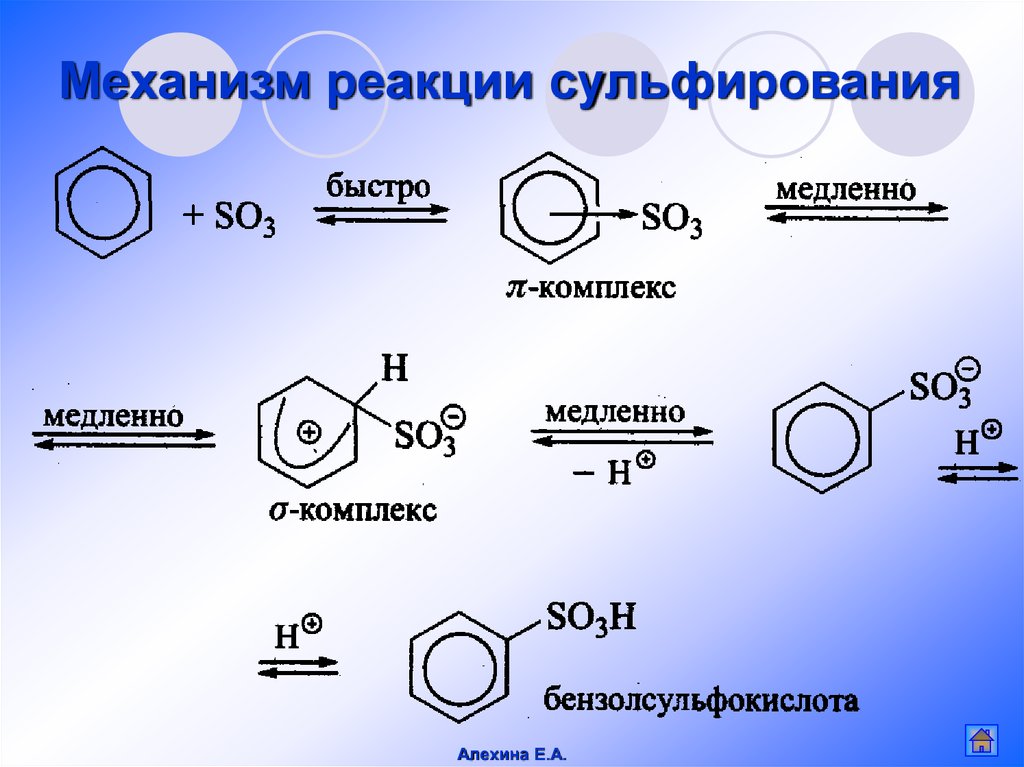 Бензойная кислота и серная кислота. Механизм реакции сульфирования бензола. Сульфирование толуола механизм реакции. Сульфирование толуола механизм. Сульфирование галогенбензола.