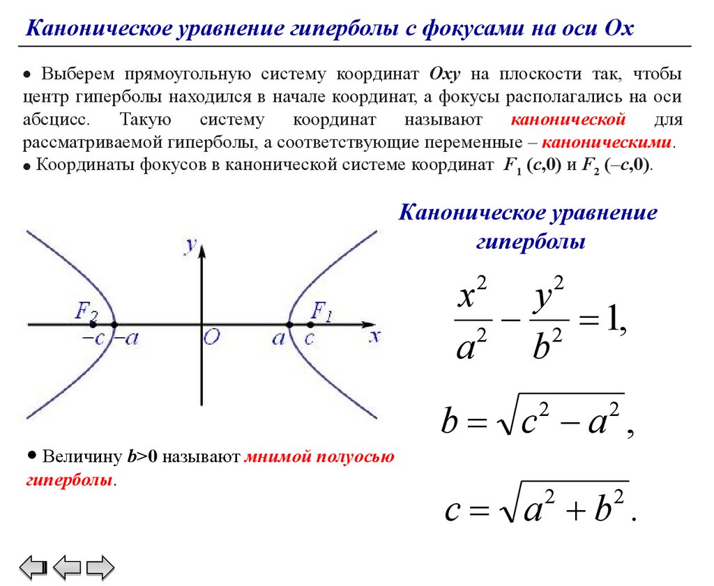 Каноническое уравнение мнимой гиперболы. Уравнение гиперболы 2 порядка. Каноническая система координат для гиперболы. Кривые 2 порядка фокусы гиперболы. Правый фокус гиперболы.