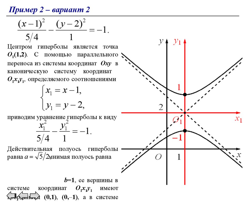 Мнимые функции. Кривая второго порядка порядка Гипербола. Вершина гиперболы формула. Общий вид гиперболы формула. Каноническая система координат для гиперболы.