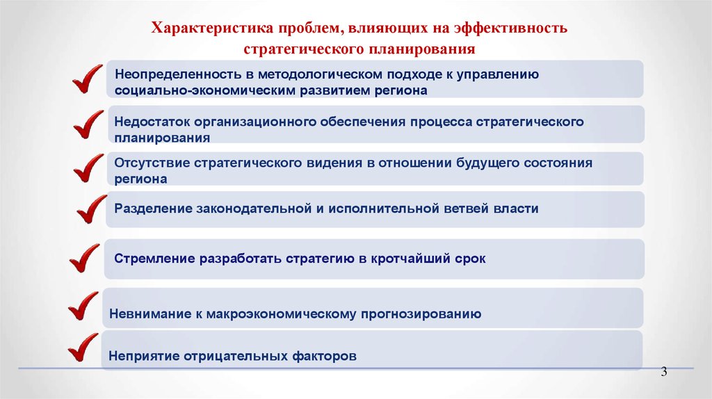 Характеристика проблемы. Эффективность стратегического планирования. Характер проблем стратегического планирования. Недостатки стратегического планирования. Отсутствие стратегического планирования.