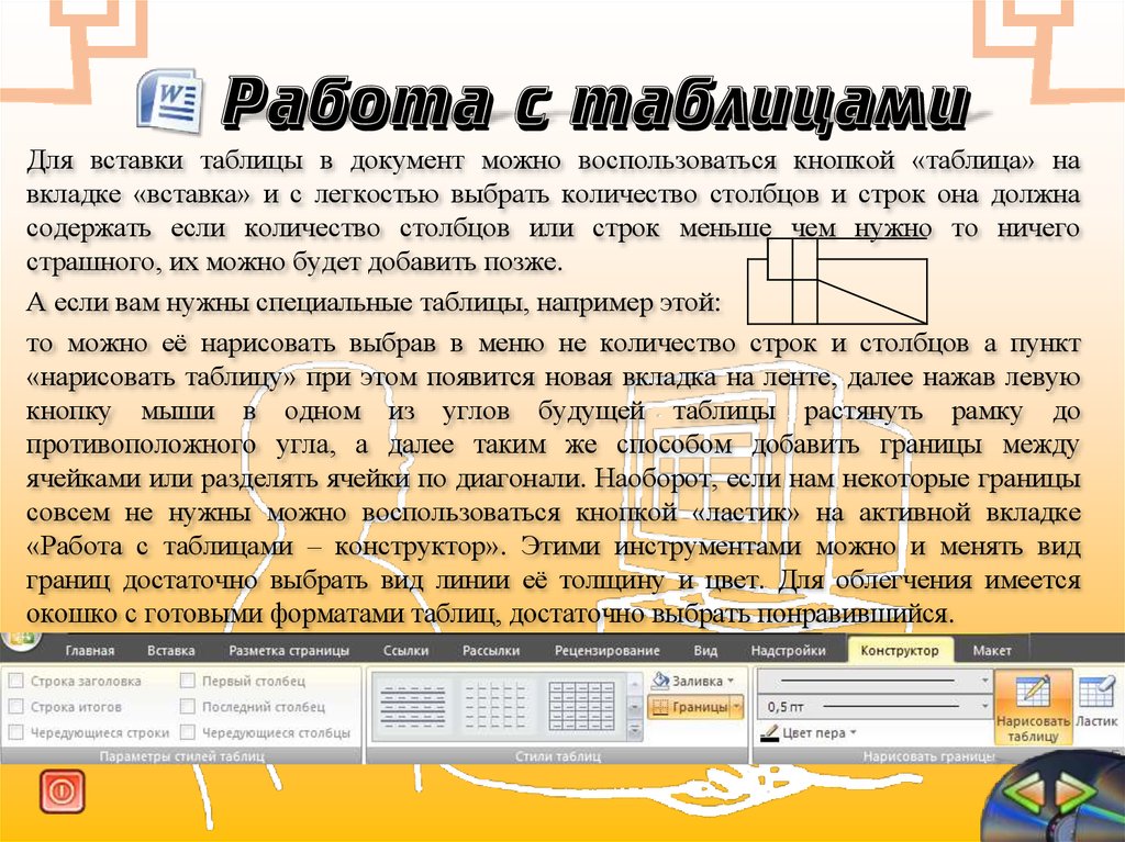 Таблица на тему текст. Работа будущего таблица. Программная строка в конструкторе это. Сколько получает редактор текста.