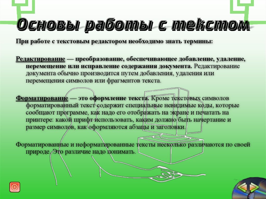 Текст вакансии. Основы работы с текстом. Основы редактирования. Основы редактирования текста. Основы работы текстового редактора.