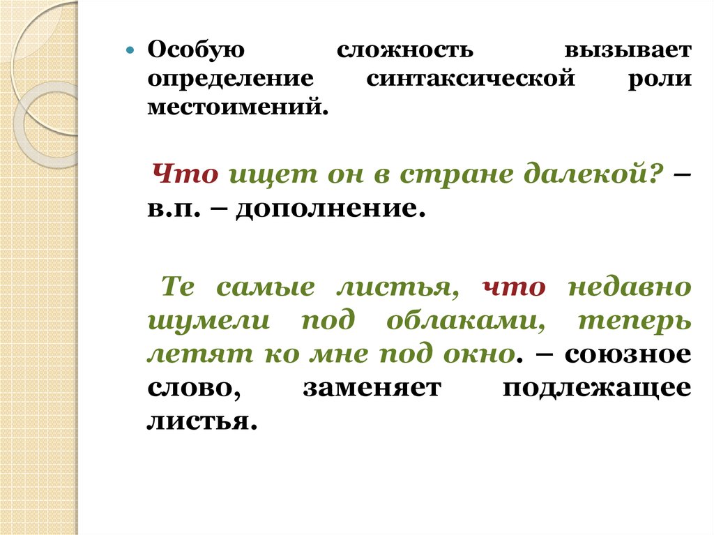 Синтаксическая функция местоимения в предложении