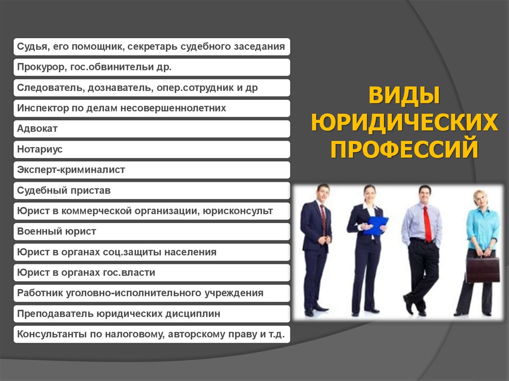 Специальность правовое. Юридические специальности. Перечень юридических профессий.