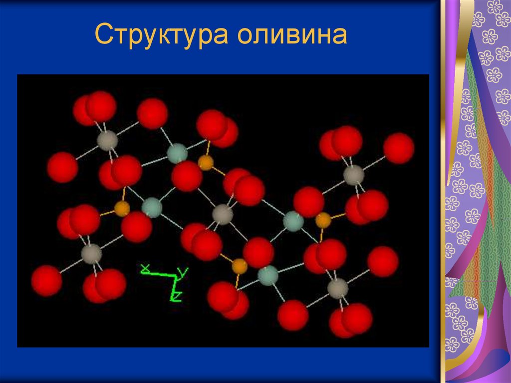 Структура оливина
