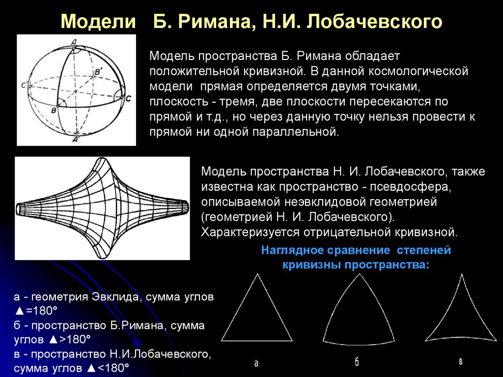 Треугольник лобачевского картинки