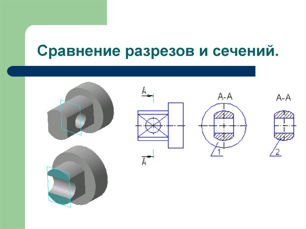 Отличие сечения от разреза на чертеже