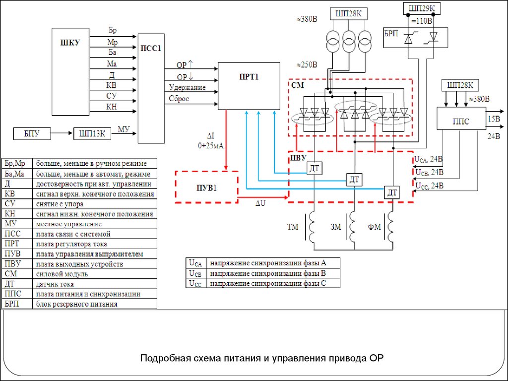 Электрическая схема питания. Станция управления суз-10 схема электрическая принципиальная. Суз-40 схема электрическая принципиальная схема. Станция управления суз-40 схема электрическая. Схем питания электрооборудования.
