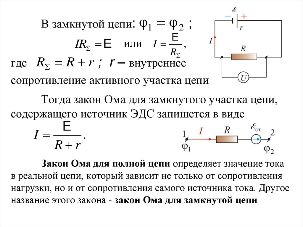 Сопротивление замкнутой цепи