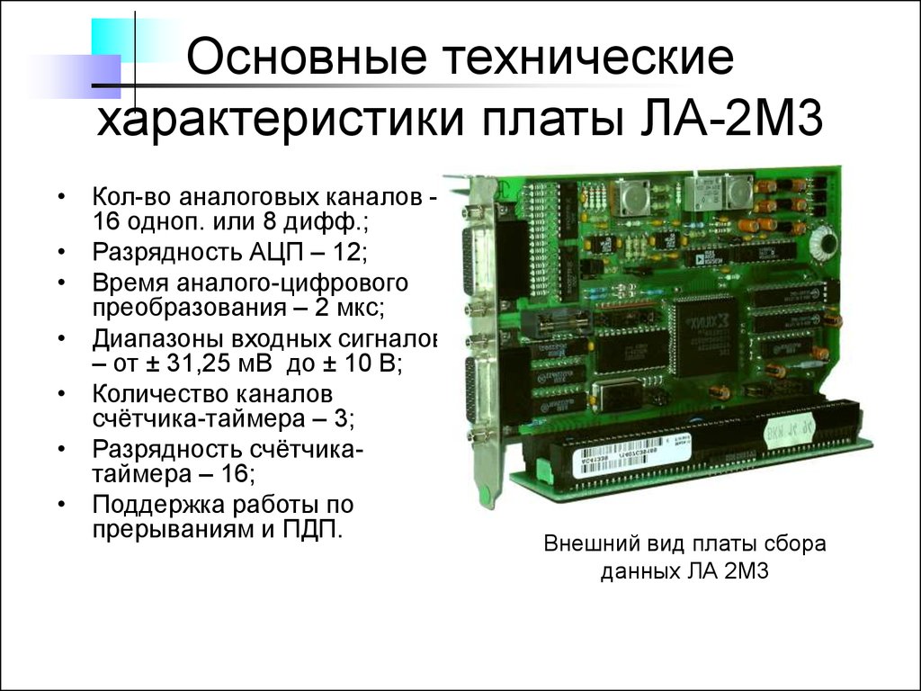 Характеристики платы