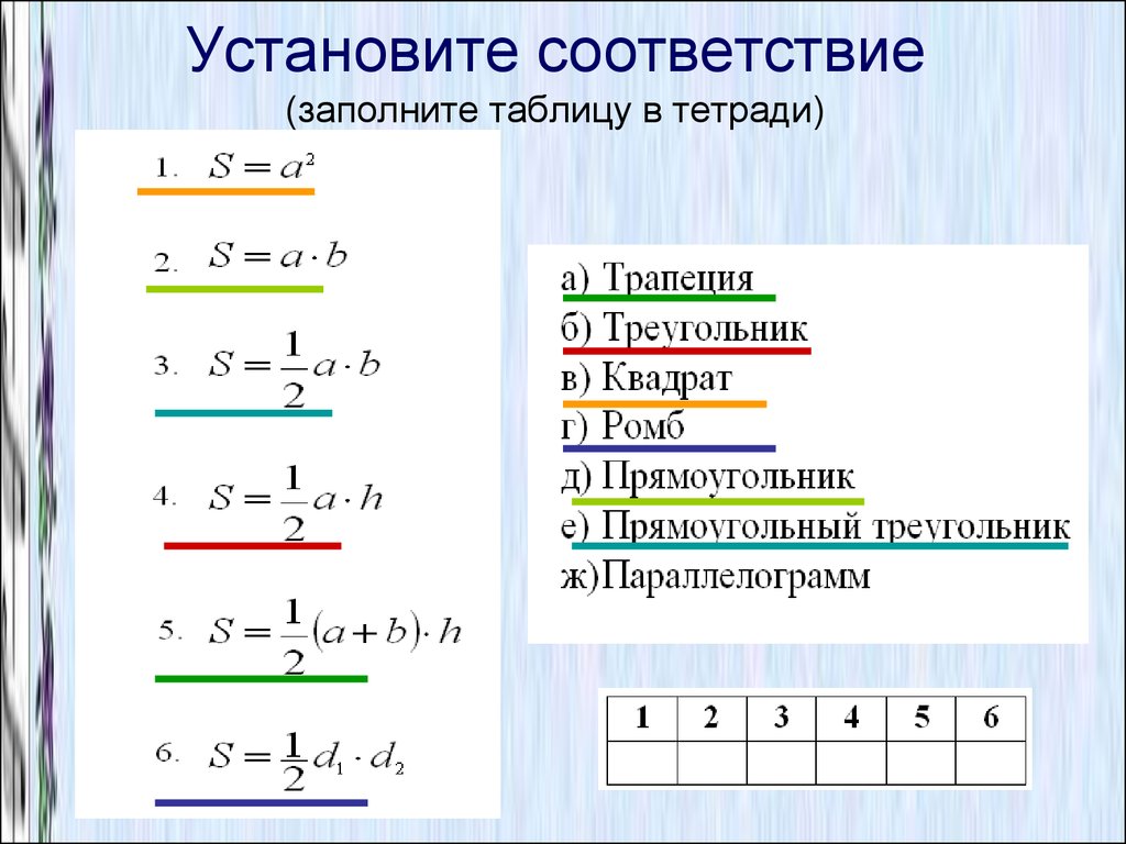 Решение задач по теме «Площади фигур» - презентация онлайн