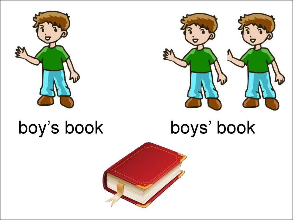 Boy s books. The book of boy. Boys' books picture. Правило по английскому boy, book - boys book. Find boy book.