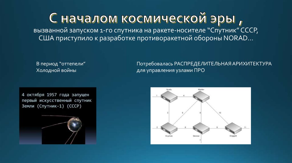 C началом космической эры , вызванной запуском 1-го спутника на ракете-носителе “Спутник” СССР, США приступило к разработке противоракетно