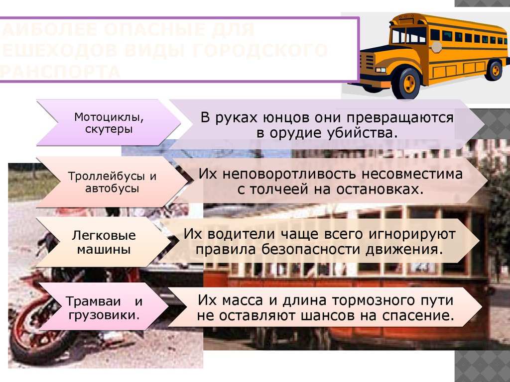 Презентация оказание первой помощи при дтп для школьников