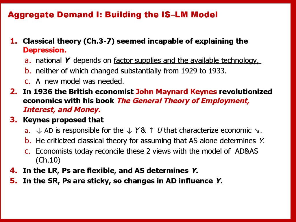 Aggregate Demand I: Building the IS–LM Model