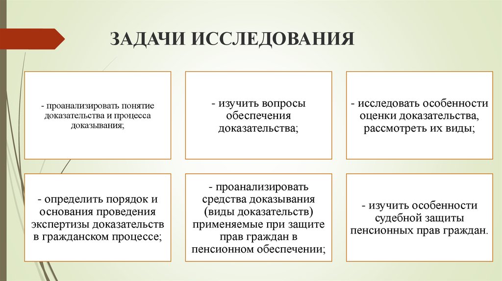 Понятие доказывания в гражданском процессе