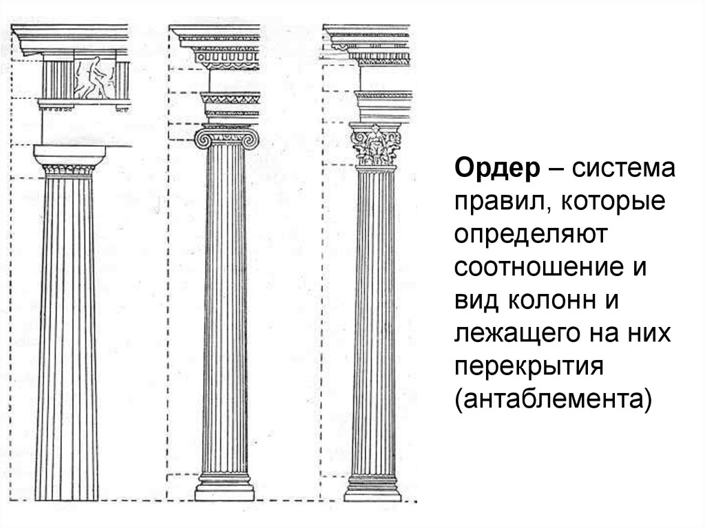 Дорический ордер схема