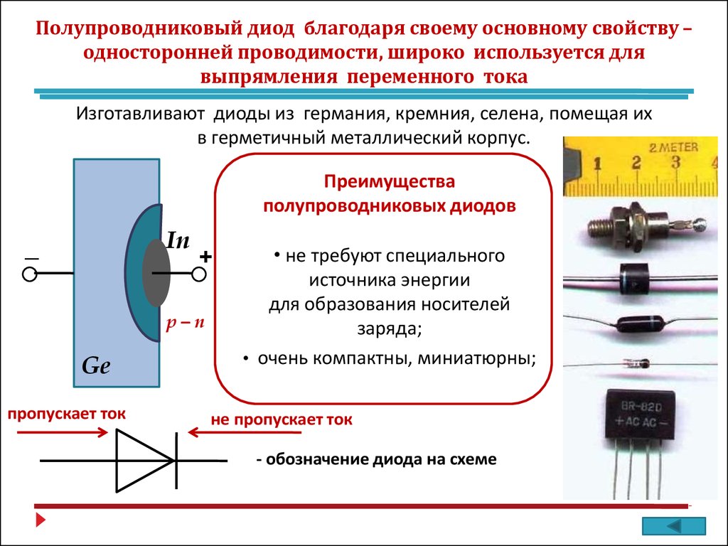 Электрический ток в полупроводниках собственная и примесная проводимость презентация 10 класс