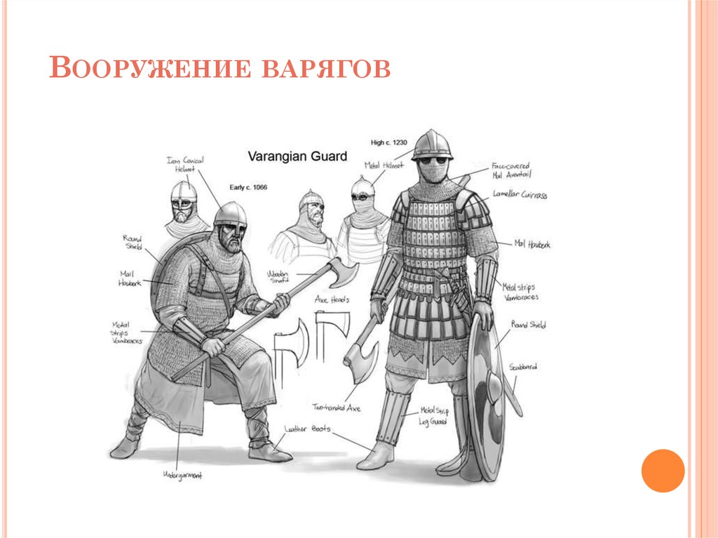 Составь схему из представленных слов бояре дружинники отроки гриди