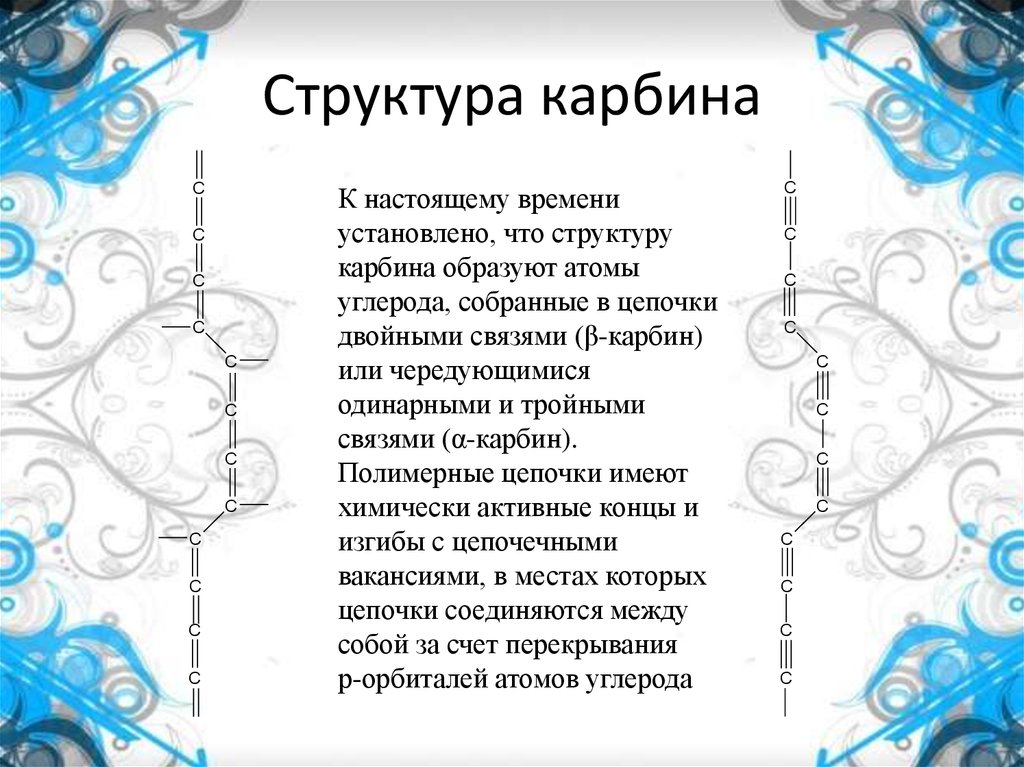 Структура карбина