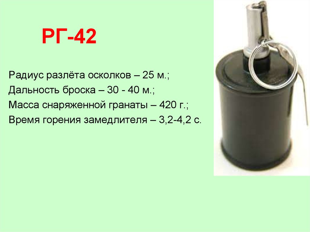 Радиус 42. Радиус разлета осколков гранаты рг42. Характеристики гранаты рг42. Масса снаряженной гранаты РГ-42. РГ-42 граната характеристики.