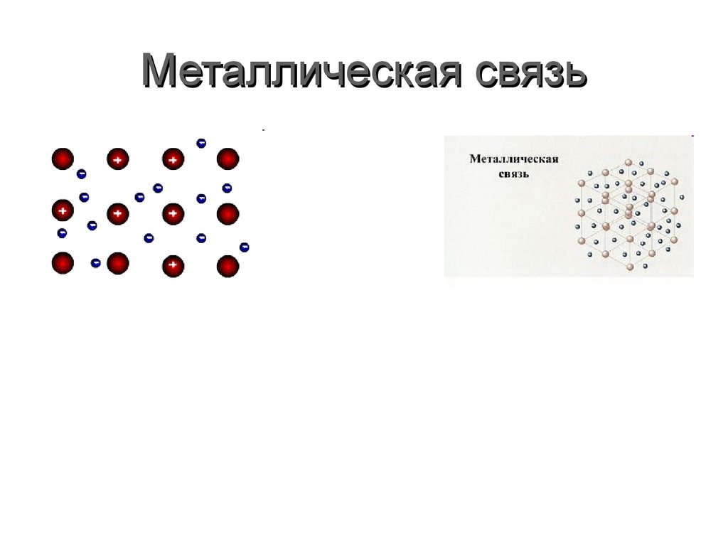 Рисунок металлической связи