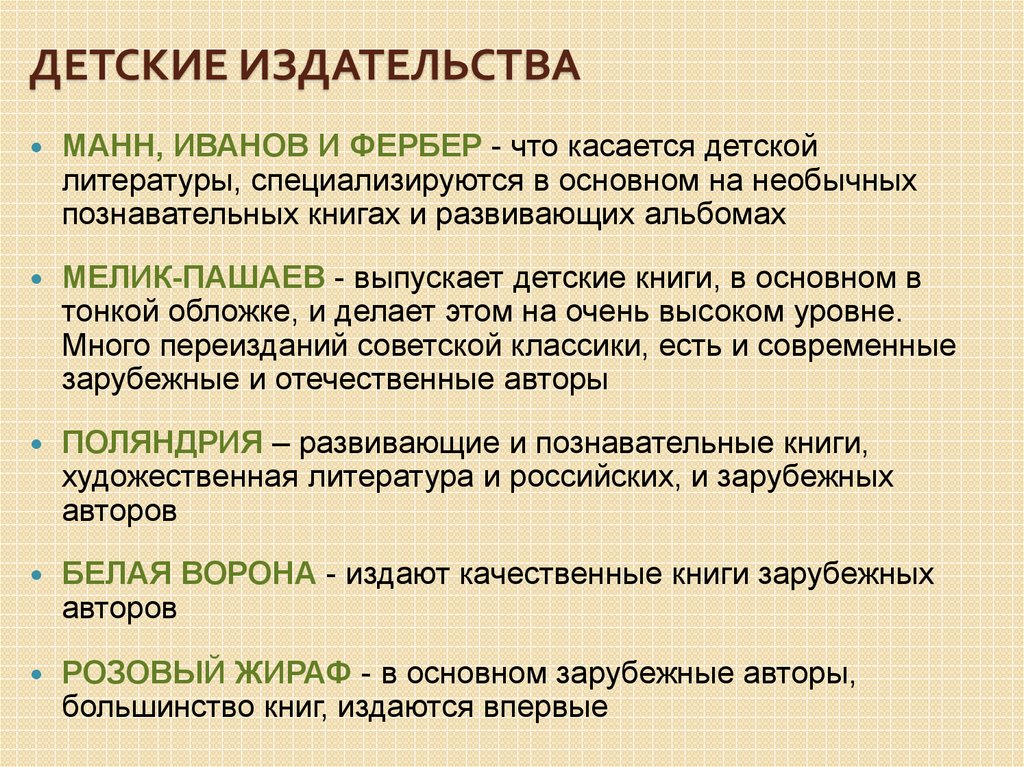 Детские издательства